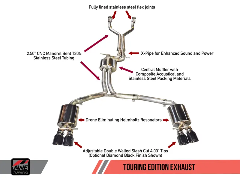 Awe Tuning Audi C7 / C7.5 S7 4.0T Touring Edition Exhaust - Diamond Black Tips 1