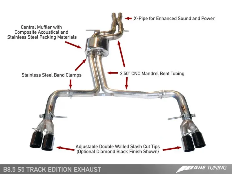 Awe Tuning Audi B8.5 S5 3.0T Track Edition Exhaust - Chrome Silver Tips (102Mm) 1