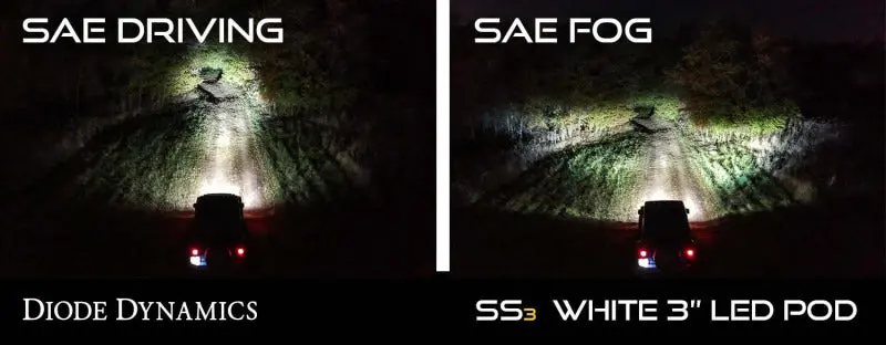 Diode Dynamics Ss3 Type Sv2 Led Fog Light Kit Max - White Sae Fog 2
