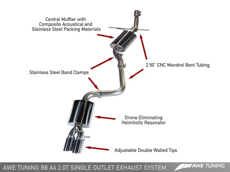 Awe Tuning Audi B8 A4 Touring Edition Exhaust - Single Side Diamond Black Tips 2