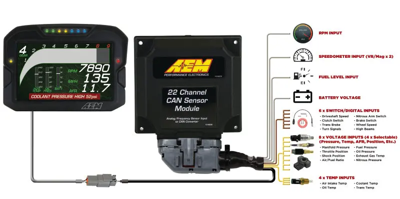 Aem 22 Channel Can Expander Module 2