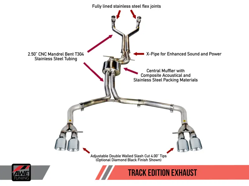 Awe Tuning Audi C7 / C7.5 S6 4.0T Track Edition Exhaust - Diamond Black Tips 1