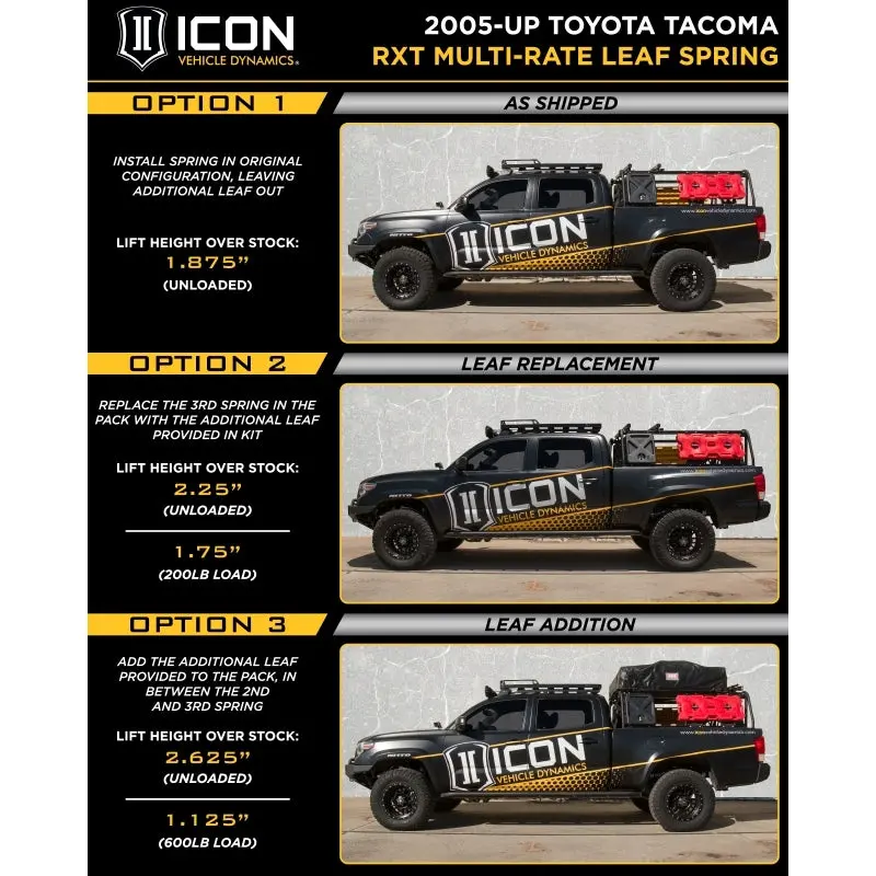 Icon 05-15 Toyota Tacoma 0-3.5In/16-17 Toyota Tacoma 0-2.75In Stage 9 Suspension System W/Billet Uca 2