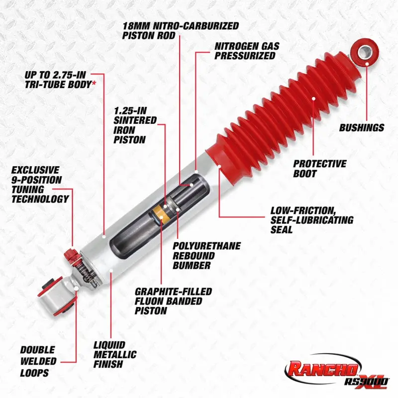 Rancho 02-06 Chevrolet Avalanche 1500 Front Rs9000xl Shock 2