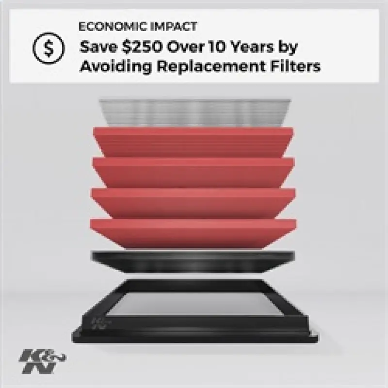 K&N 88-08 Nissan 1.8L / 87-05 Nissan/Infiniti 3.0L / 00-09 3.5Ldrop In Air Filter 2