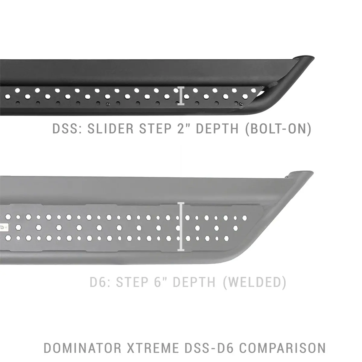 Dominator Xtreme Dss Side Steps With Rocker Panel Mounting Bracket Kit (2 Door) 2
