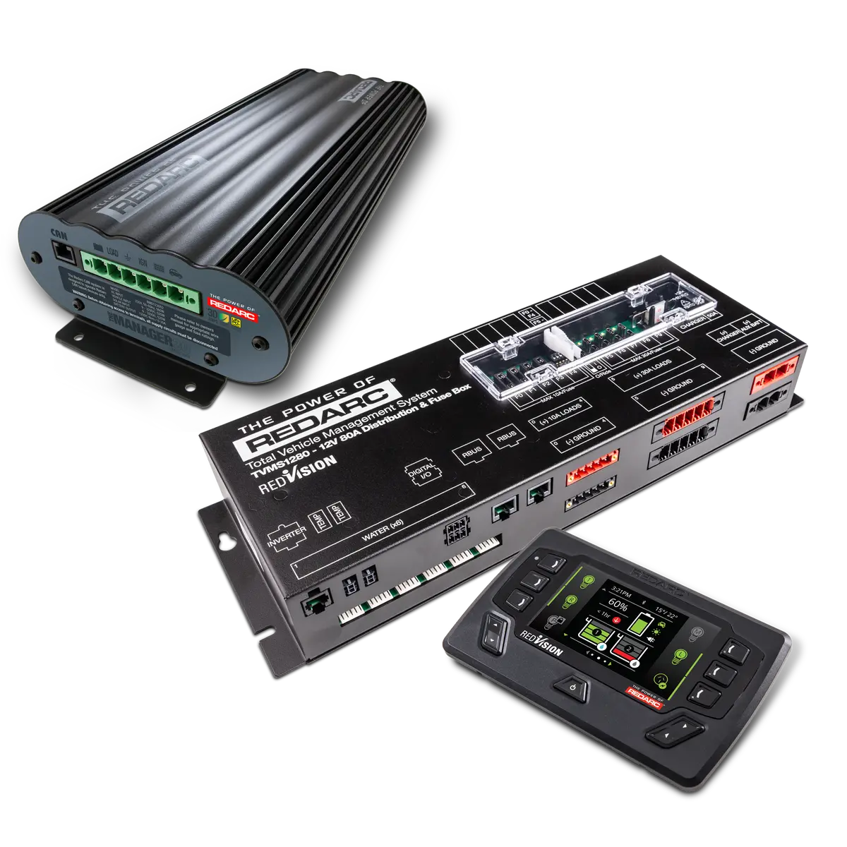 Redvision & Manager30 Kit 1