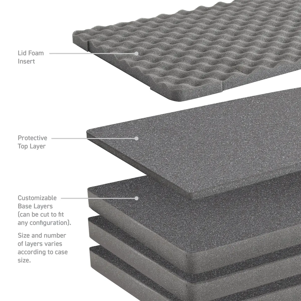 Xventure Gear Hard Case Replacement Foam Set - Medium 18" 1