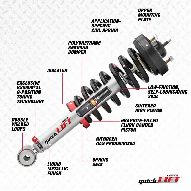 Rancho 04-08 Ford Pickup / F100 Quick Lift Loaded 2