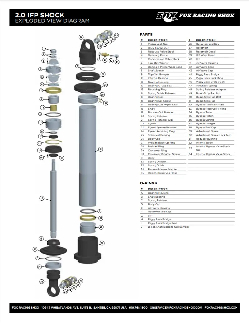 Fox (T) Reducer Dia. 750 Id Spherical Dia.1.230 Od 1.546 X Dia.14Mm O-Ring Seal Stainless Steel 1