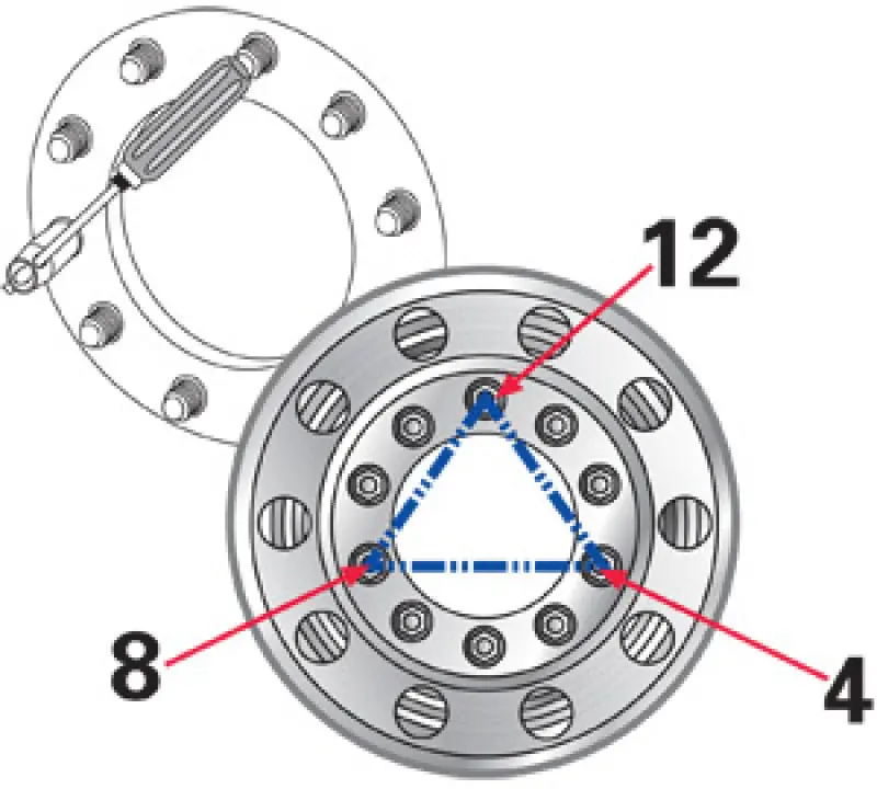 Spc Performance Wheel Centering 2