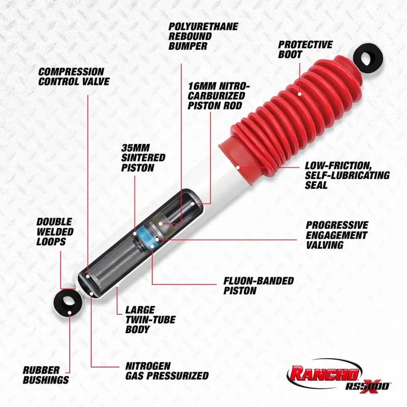 Rancho 07-13 Chevrolet Avalanche Rear Rs5000x Shock 2