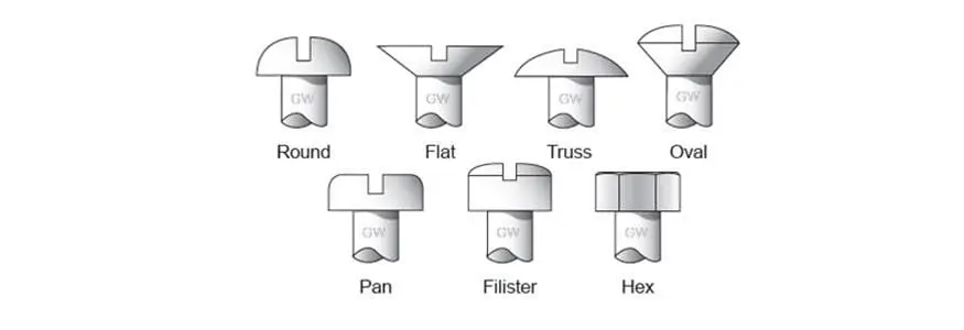 Gardner-Westcott High-Tensile Bolts & Screws – Part #98643, Grade 8.8 Metric Fasteners 1