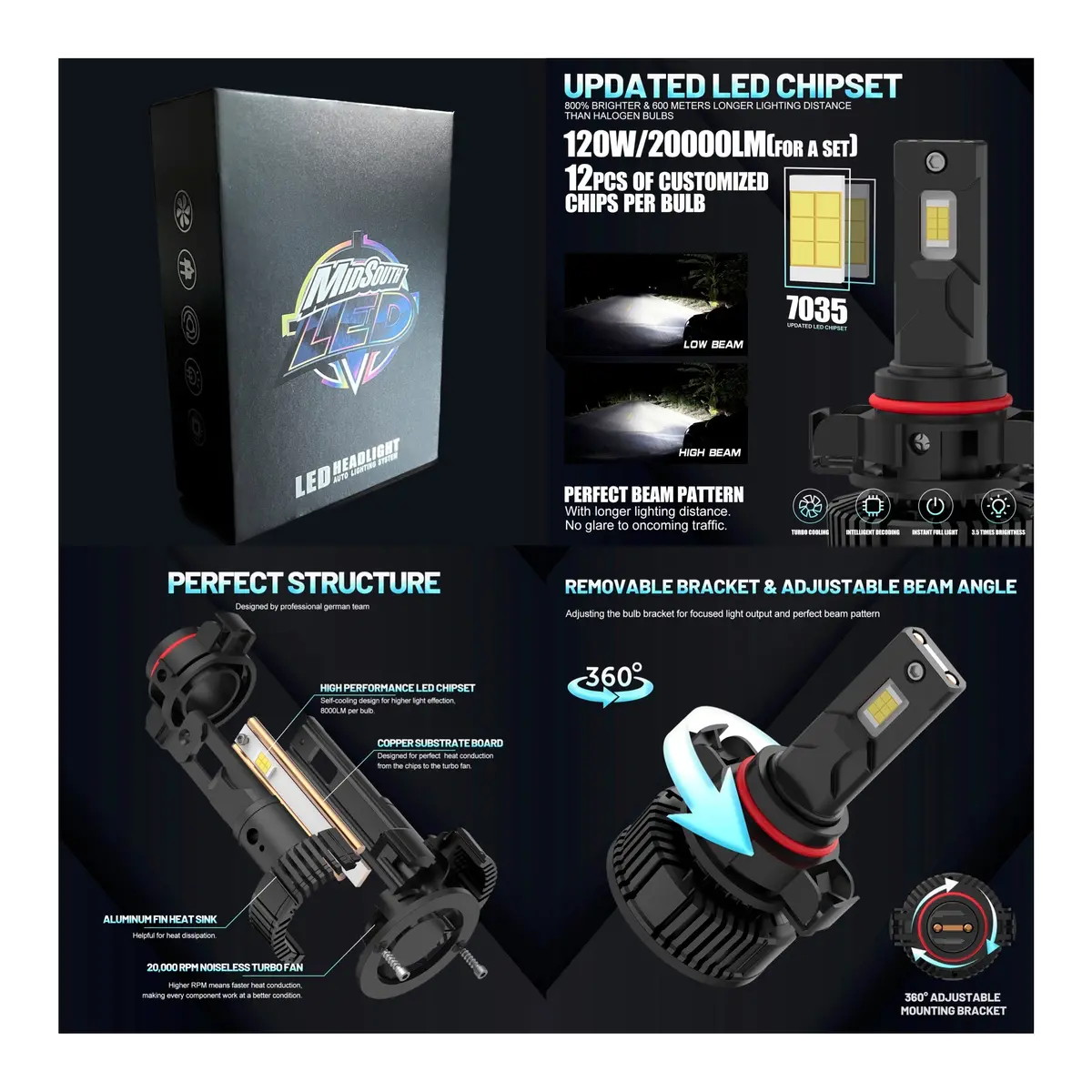 V2 Premium Led Light Bulbs 4