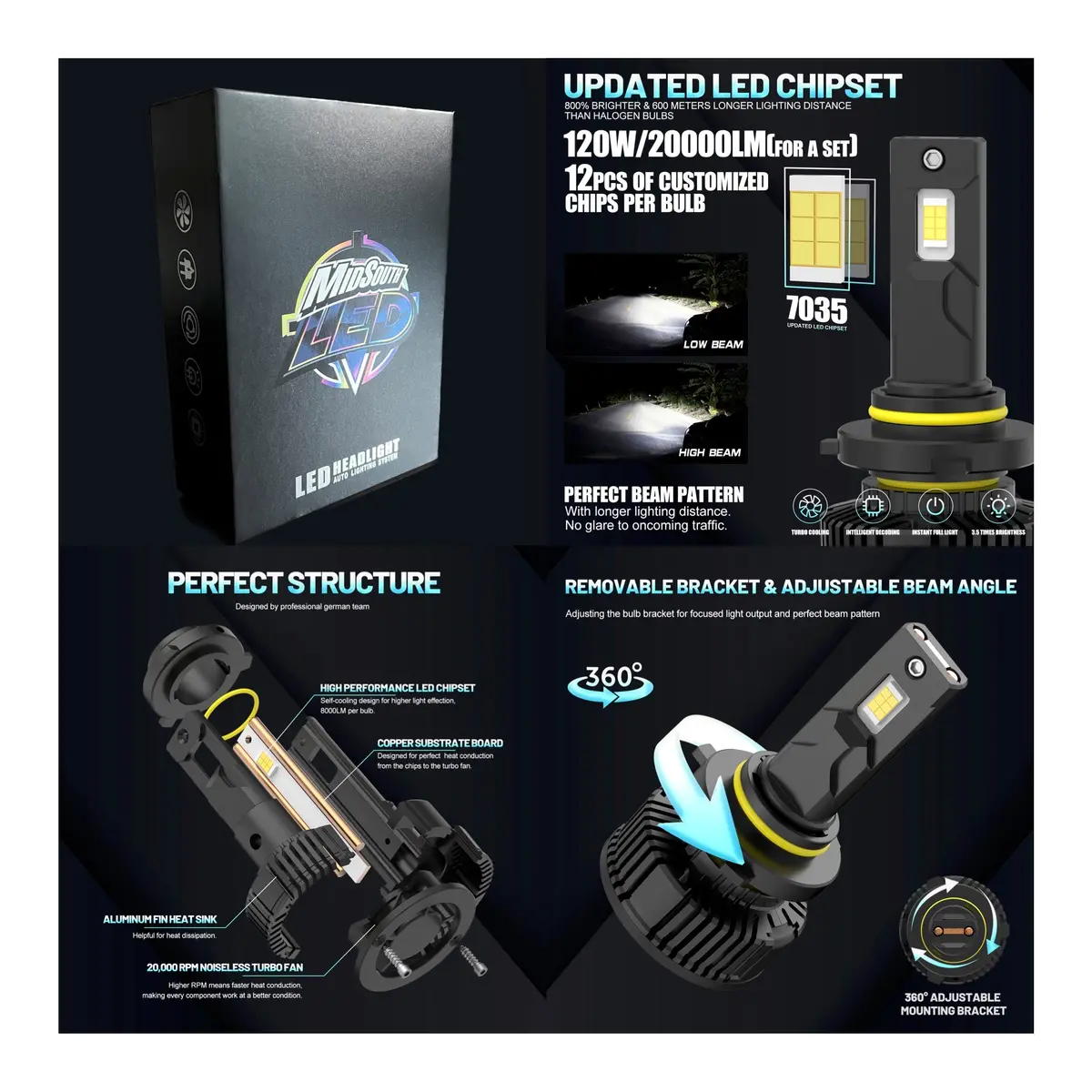 V2 Premium Led Light Bulbs 6