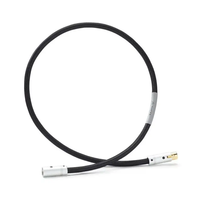 Shunyata Research Theta Aes/Ebu Digital Cables 1